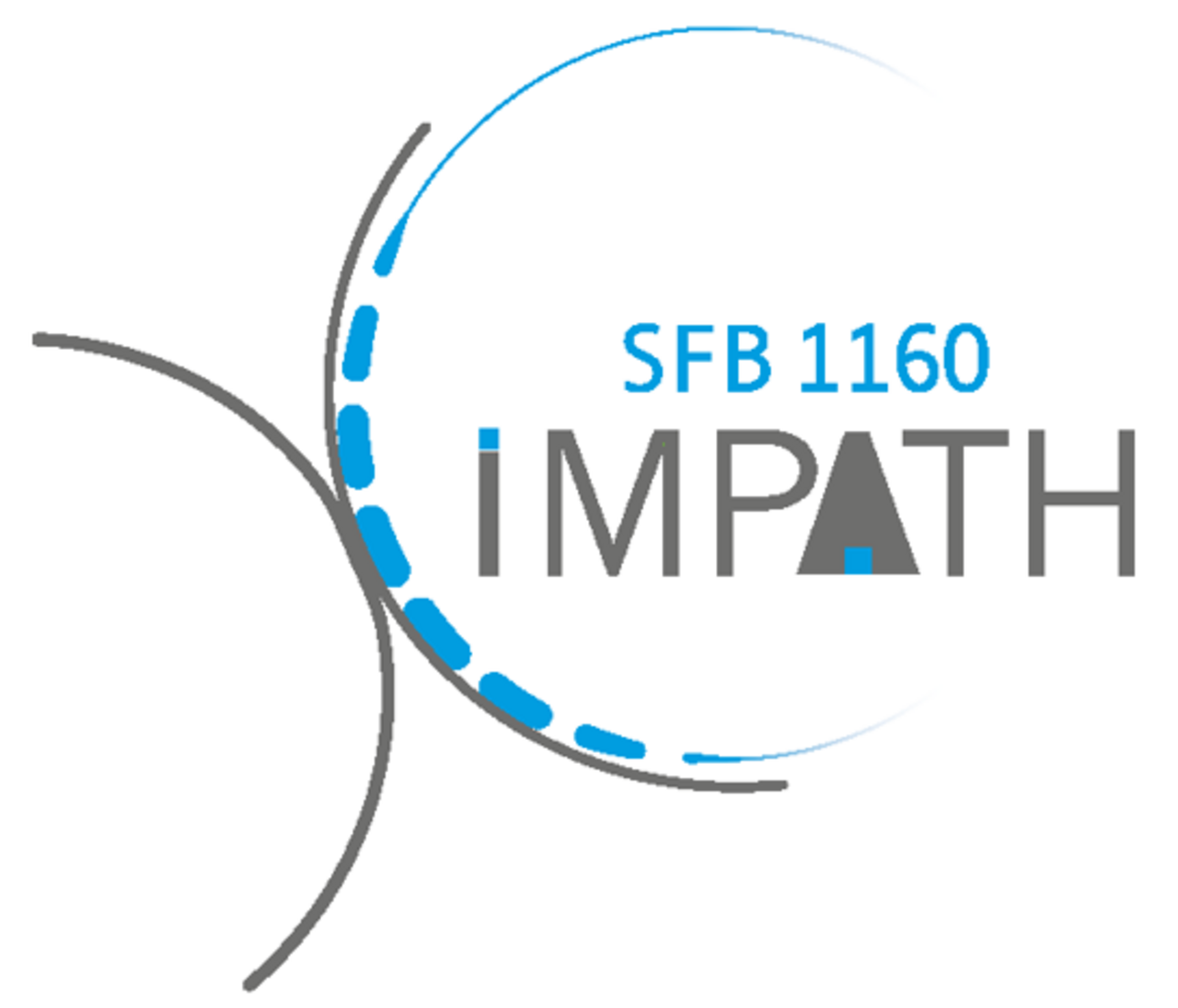 IMPATH